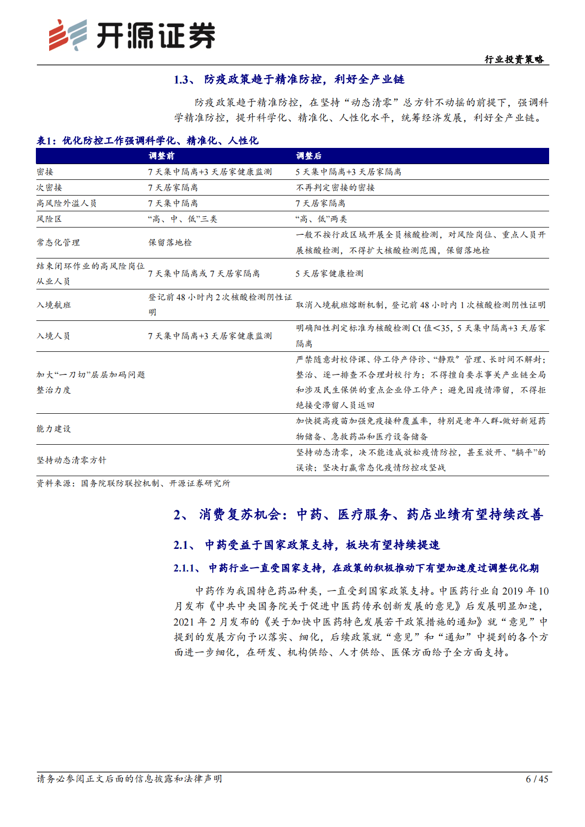 医药生物行业投资策略：准备迎接医药板块戴维斯双击 第6页