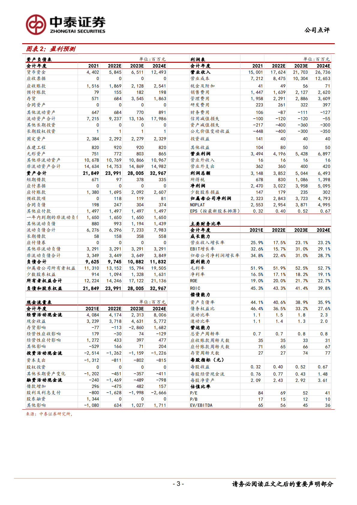 爱尔眼科-大手笔收购26家眼科医院，眼科龙头稳步向前 第3页