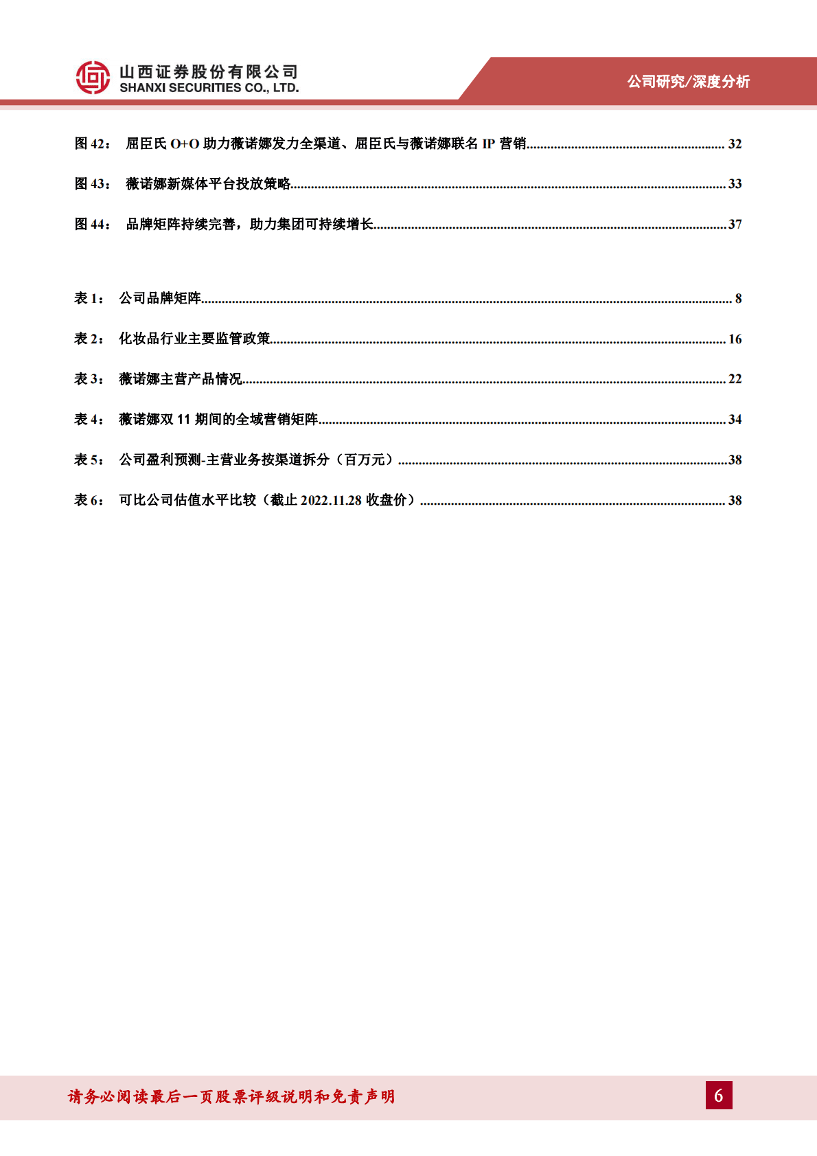 贝泰妮-成分技术支撑品牌优势，树立敏感肌护肤专业形象 第6页