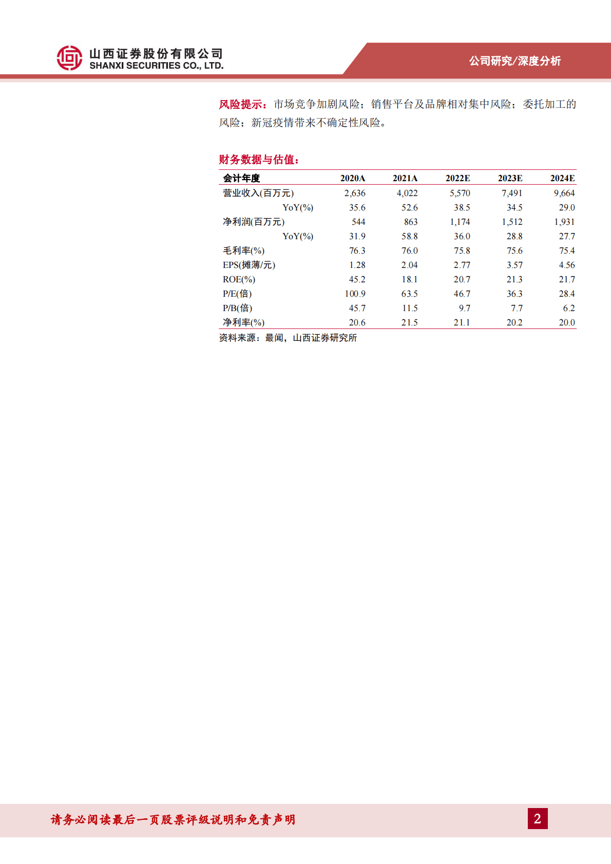 贝泰妮-成分技术支撑品牌优势，树立敏感肌护肤专业形象 第2页