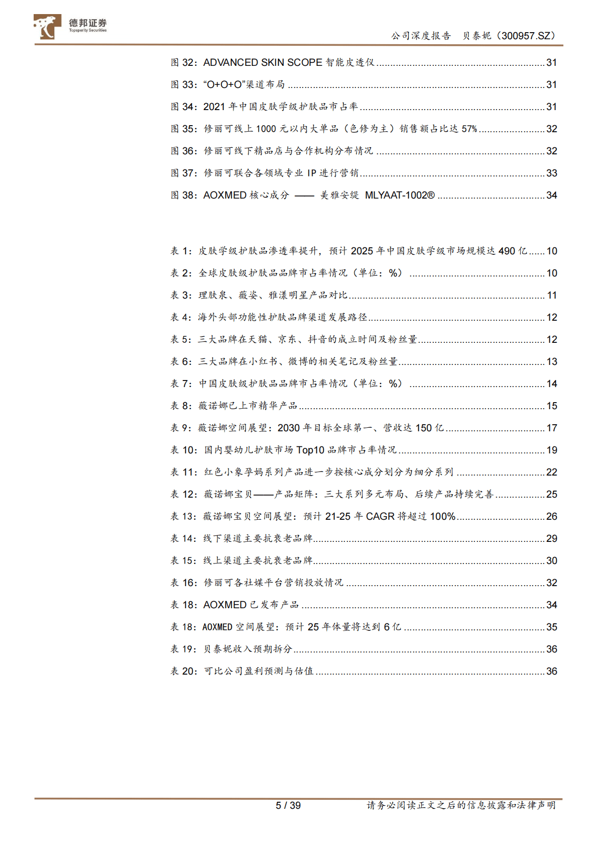 贝泰妮-单品牌到平台化，匠心者方行致远 第5页