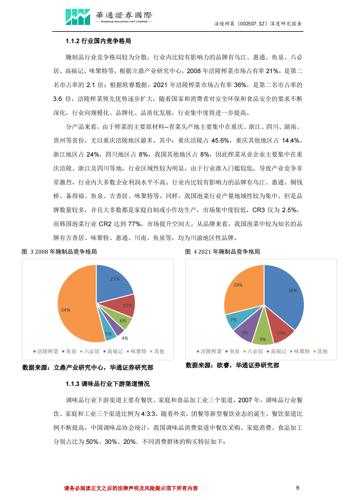 涪陵榨菜-投资价值分析报告：拓品类拓市场业绩迎来新增长点，酱腌菜龙头有望迎来估值修复 第6页