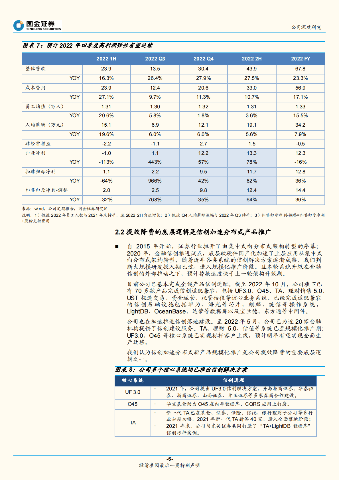 恒生电子：信创加速分布式升级是本轮提效控费底层逻辑 第6页