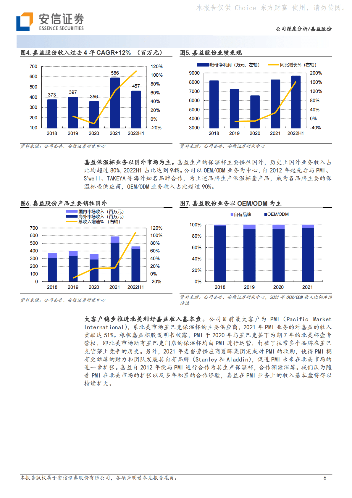 嘉益股份-拒绝古板，保温杯跨界时尚正当时 第6页