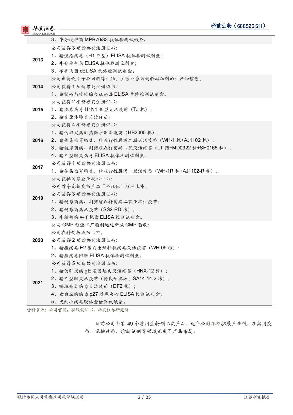 科前生物-行业领先猪用疫苗企业，多款联苗新品助力成长 第6页