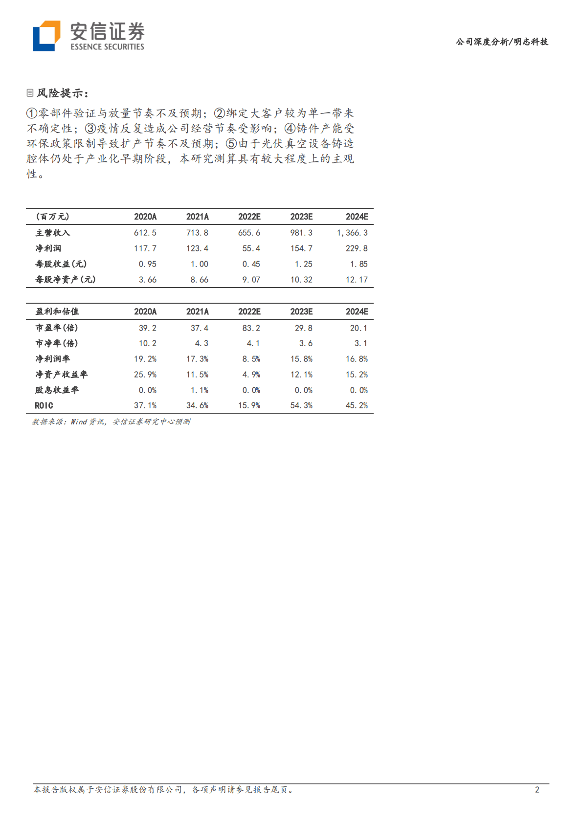 明志科技-铝合金砂型铸造&ldquo;小巨人&rdquo;，推动光伏真空设备腔体铸造转型 第2页