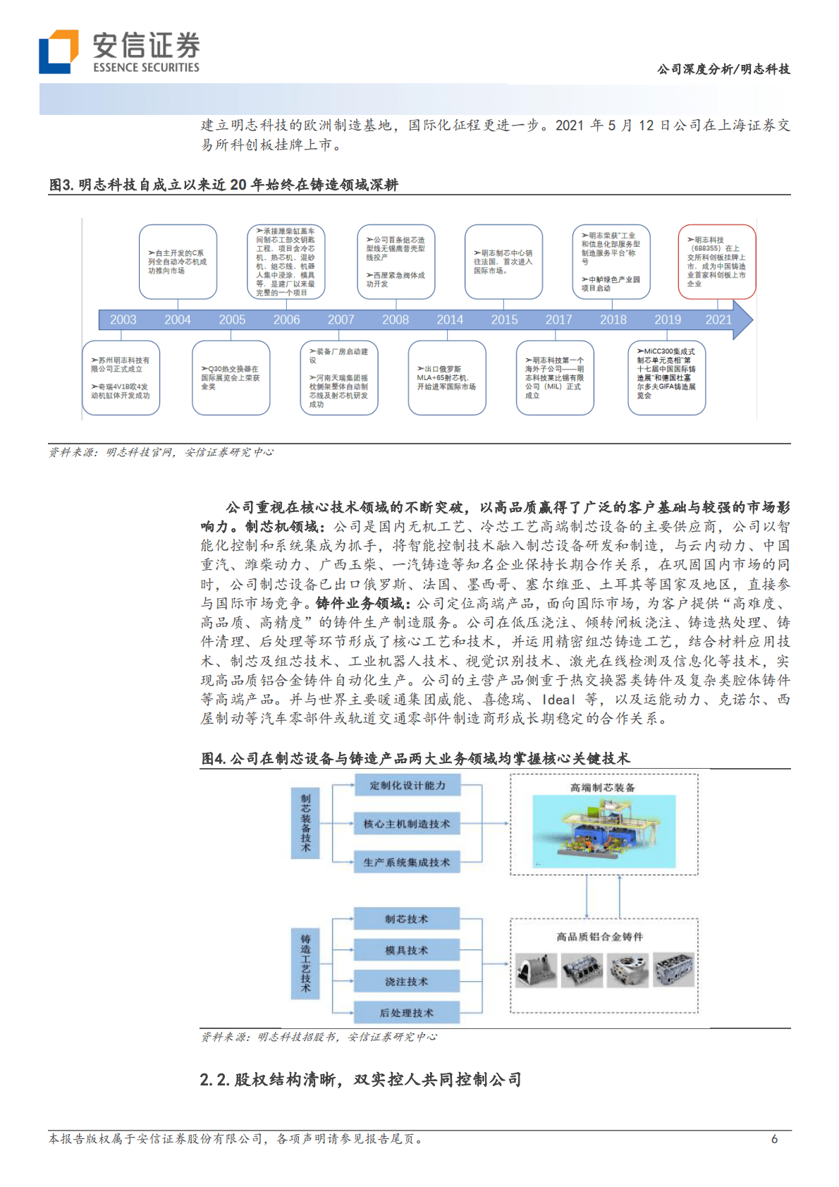 明志科技-铝合金砂型铸造&ldquo;小巨人&rdquo;，推动光伏真空设备腔体铸造转型 第6页