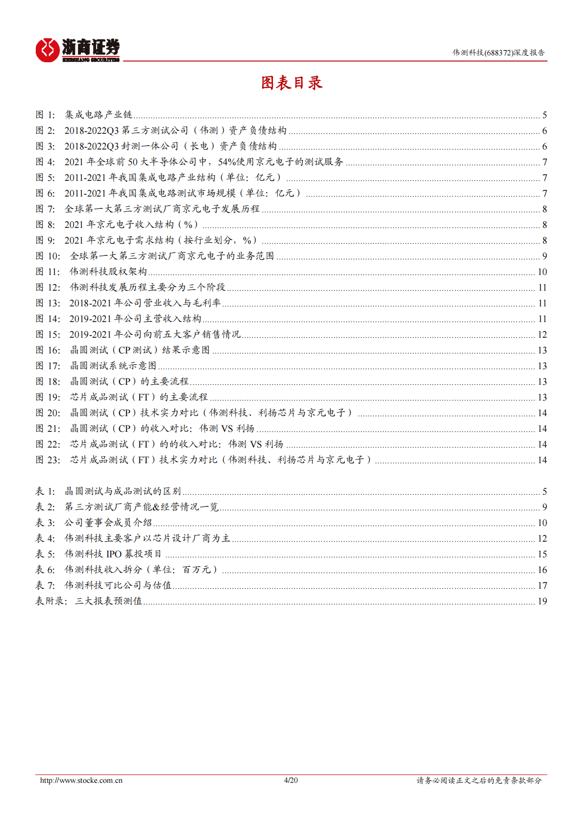伟测科技深度报告：国内第三方独立测试龙头，受益半导体国产化 第4页