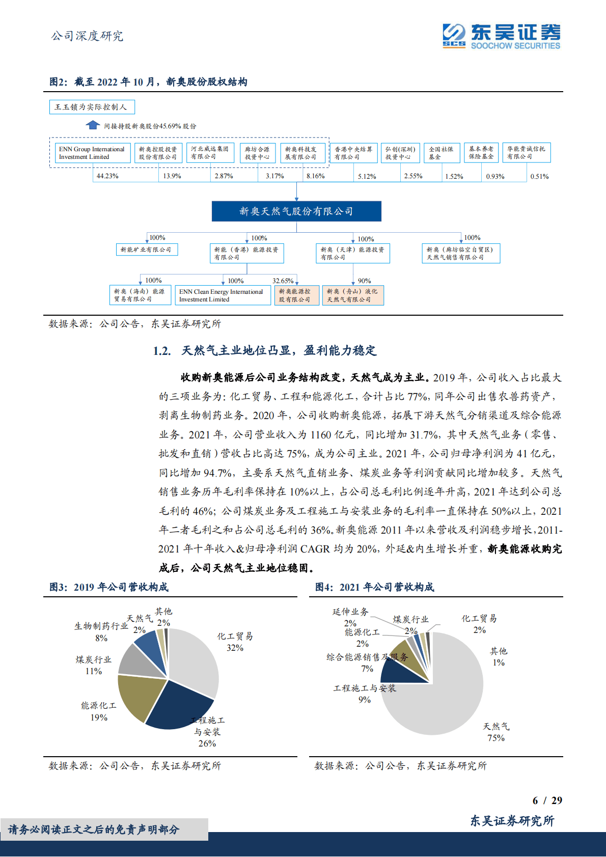 新奥股份-天然气一体化龙头，波动局势中稳健发展 第6页