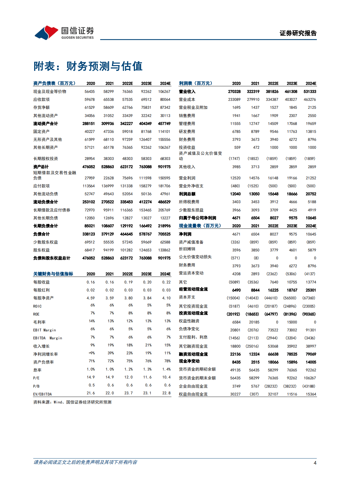 中国能建：新能源指标储备充足，订单高增成长性可期 第4页