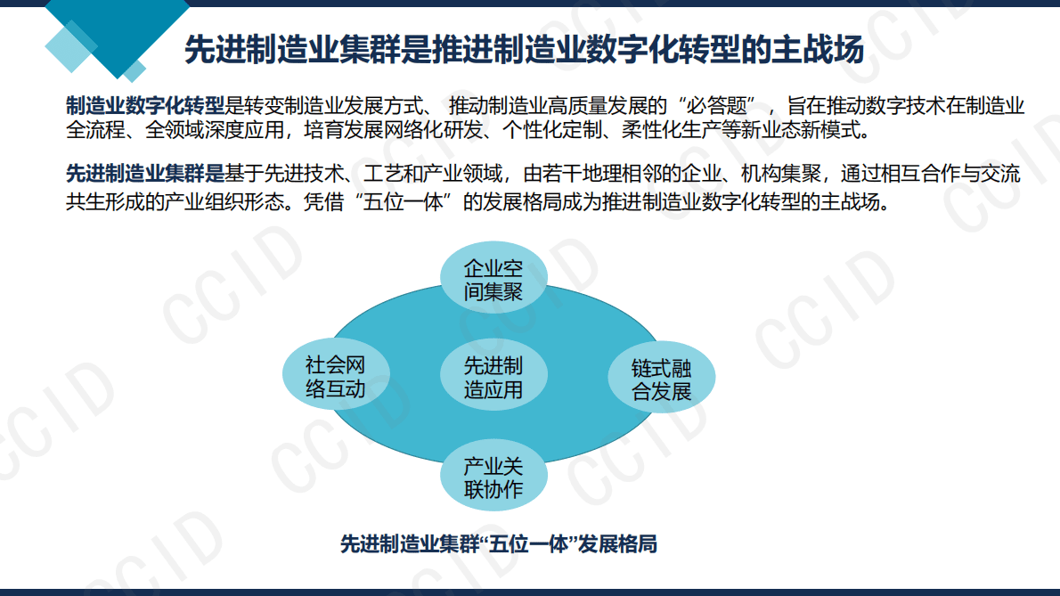 赛迪：先进制造业集群数字化转型报告（2022年） 第4页