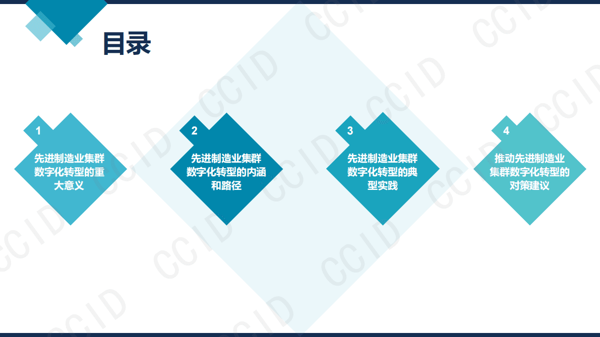 赛迪：先进制造业集群数字化转型报告（2022年） 第2页
