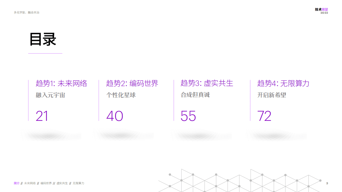 埃森哲技术展望：多元宇宙，融合共治+重塑新商业格局的技术与体验（2022年） 第3页