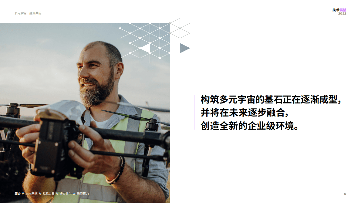 埃森哲技术展望：多元宇宙，融合共治+重塑新商业格局的技术与体验（2022年） 第6页
