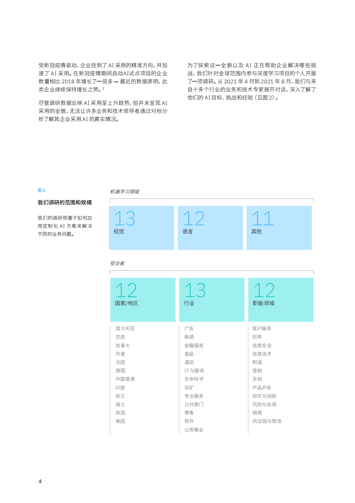 IBM商业价值研究院：如何运用AI创造业务价值，AI五大神话分析（2022年） 第6页