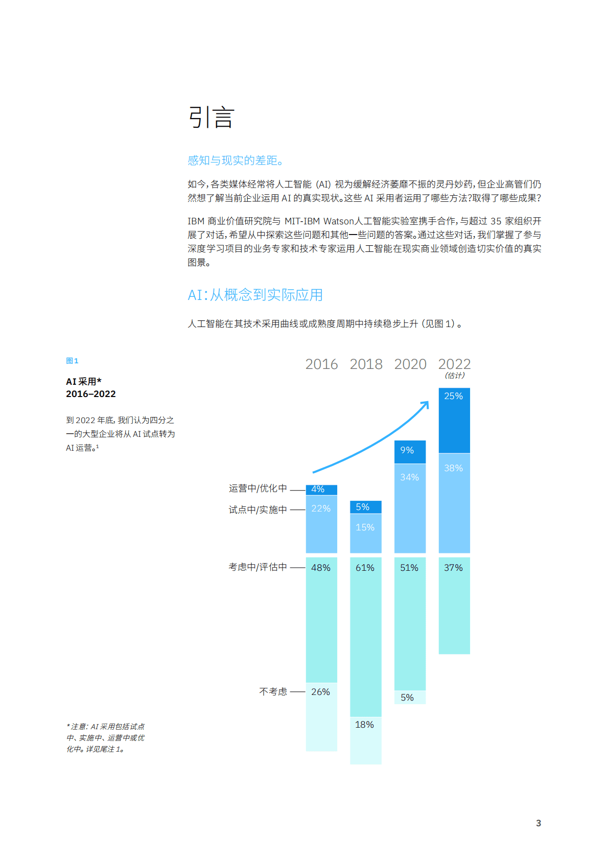 IBM商业价值研究院：如何运用AI创造业务价值，AI五大神话分析（2022年） 第5页