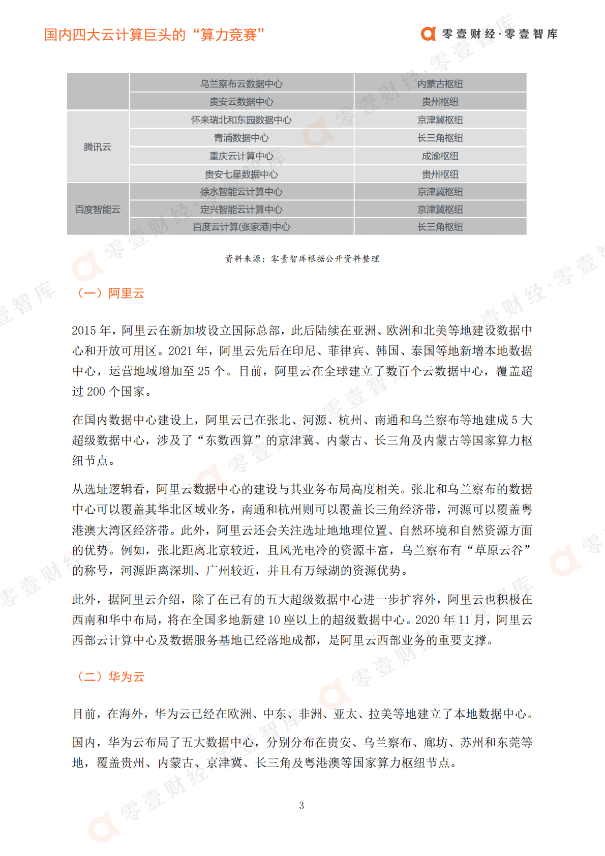 零壹智库：国内四大云计算巨头“算力竞赛” 第5页