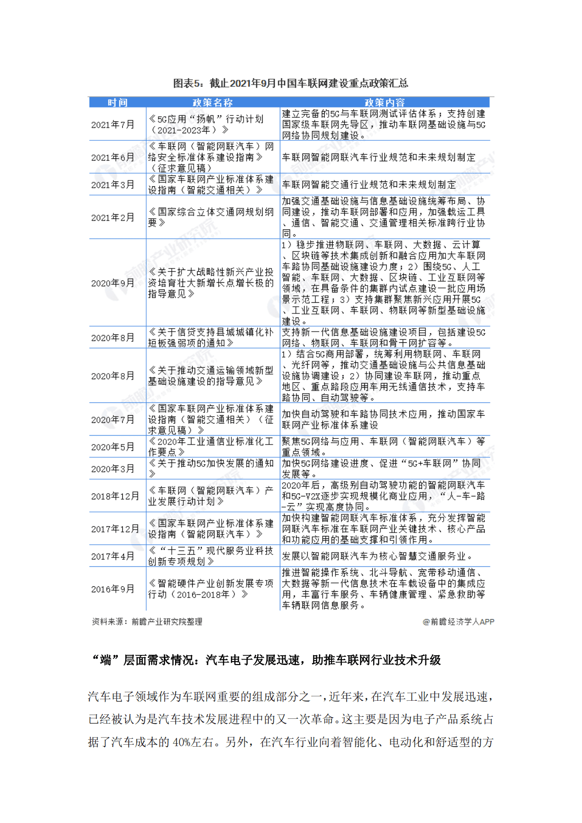 预见2022：《2022年中国车联网行业全景图谱》 第6页