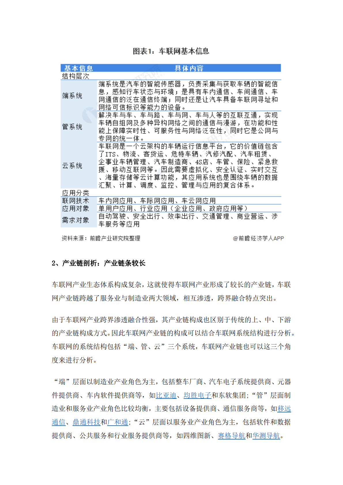 预见2022：《2022年中国车联网行业全景图谱》 第3页
