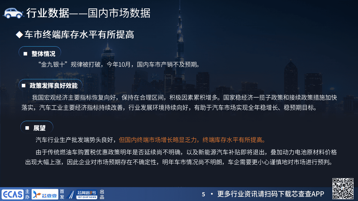 汽车&车“芯”报告（2022年10月） 第5页