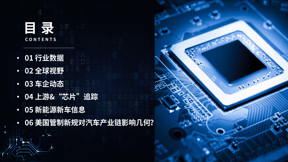 汽车&车“芯”报告（2022年10月） 第2页