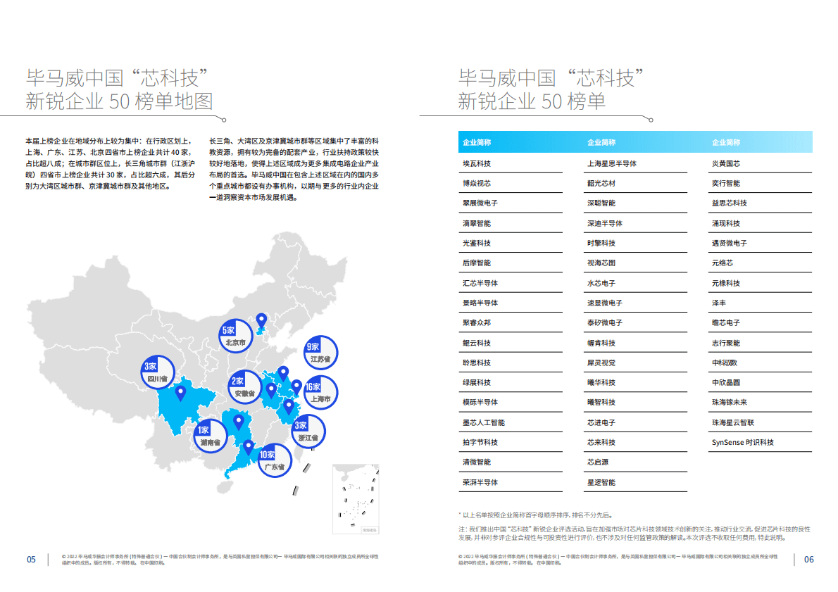毕马威：中国&ldquo;芯科技&rdquo;新锐企业50报告（第三届） 第5页