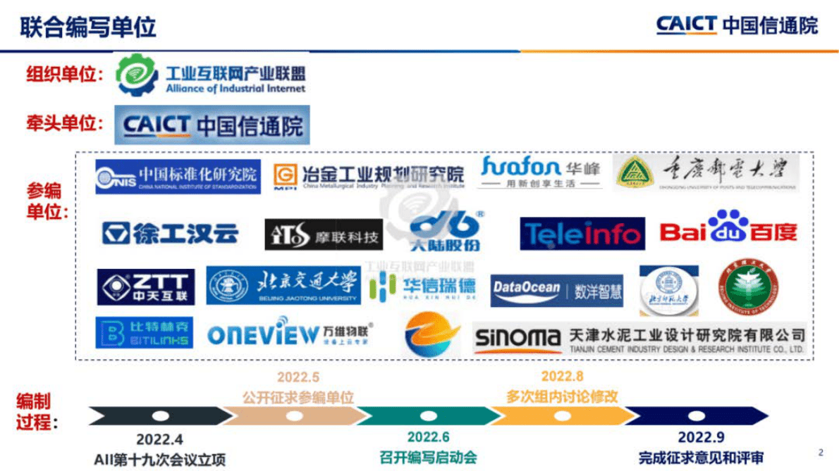 工业互联网产业联盟：《绿色低碳标识白皮书》解读PPT 第2页