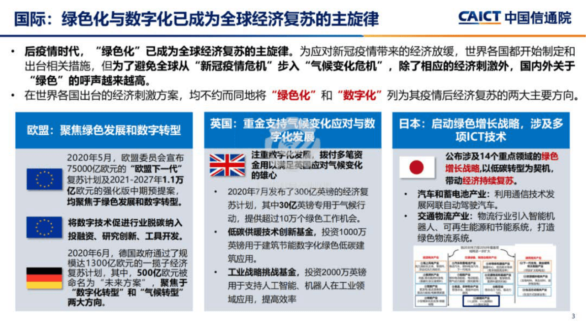 工业互联网产业联盟：《绿色低碳标识白皮书》解读PPT 第3页