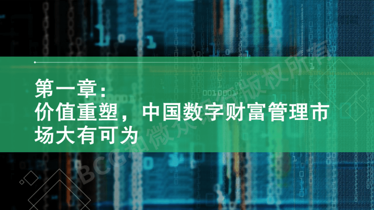 波士顿咨询&微众银行：中国数字财富管理市场2022 第3页