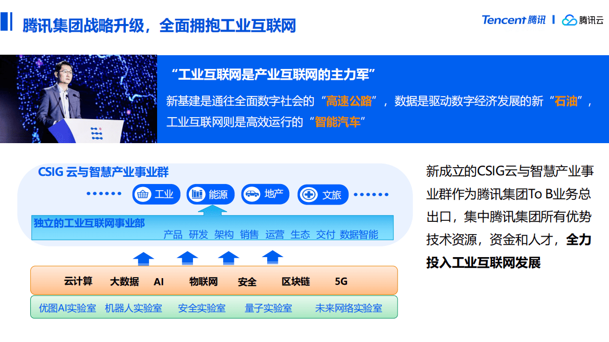 腾讯：腾讯云Wemake数字工厂 第4页