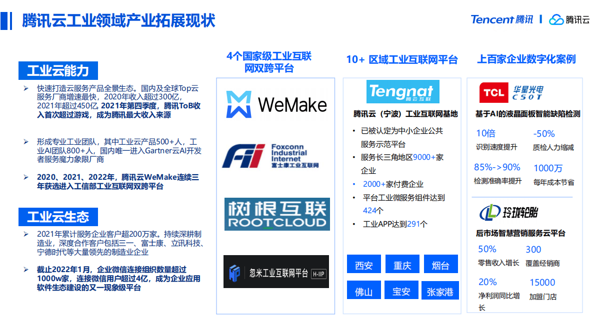 腾讯：腾讯云Wemake数字工厂 第5页