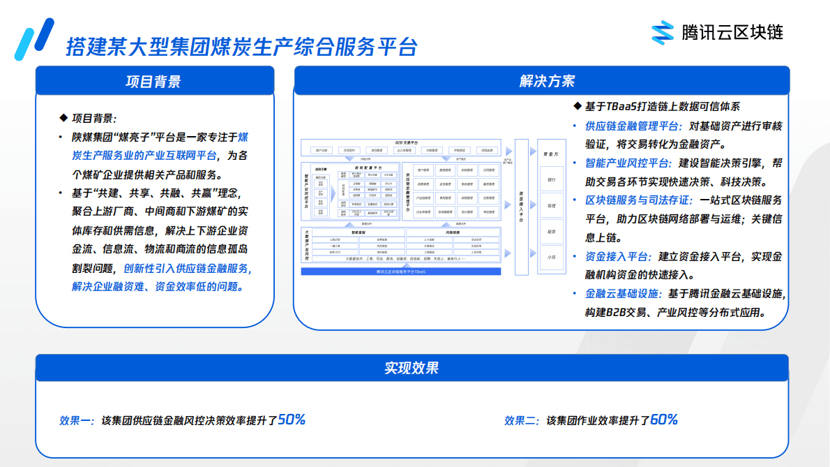 腾讯云：区块链服务平台产品标杆案例集 第5页