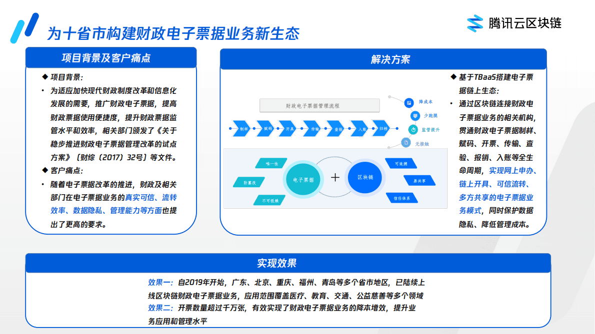 腾讯云：区块链服务平台产品标杆案例集 第6页