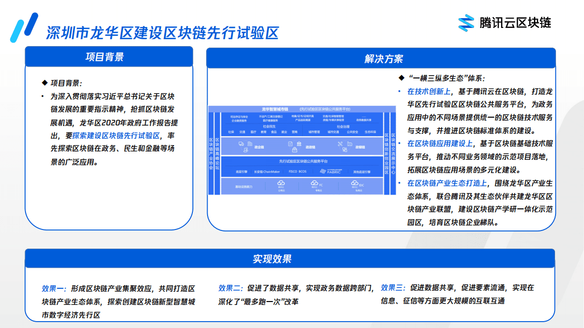 腾讯云：区块链服务平台产品标杆案例集 第4页