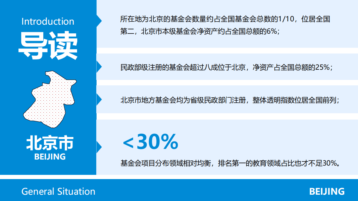 CFC基金会中心网：北京市基金会概况2021 第2页