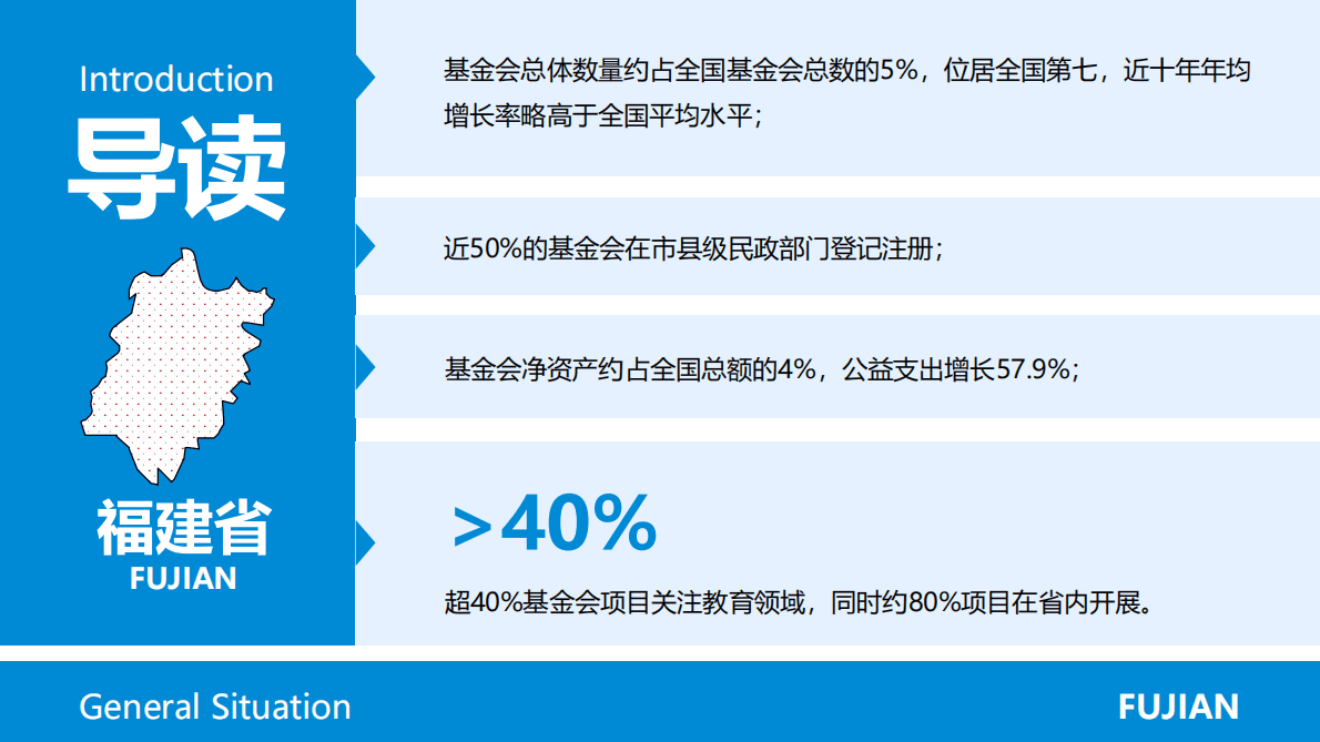 CFC基金会中心网：福建省基金会概况2021 第2页