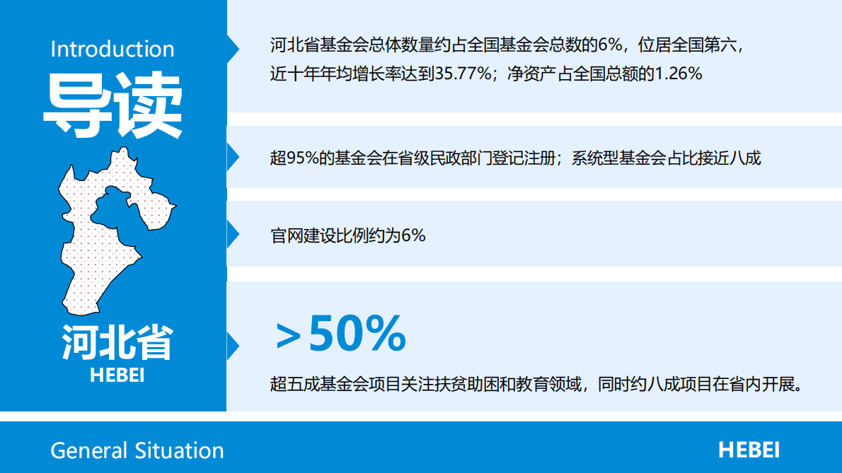 CFC基金会中心网：河北省基金会概况2021 第2页