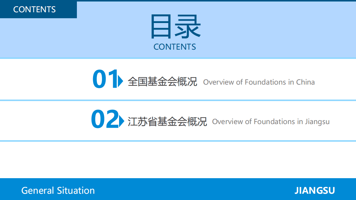 CFC基金会中心网：江苏省基金会概况2021 第3页