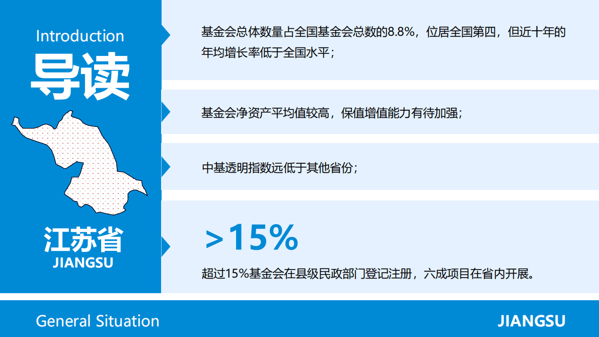 CFC基金会中心网：江苏省基金会概况2021 第2页