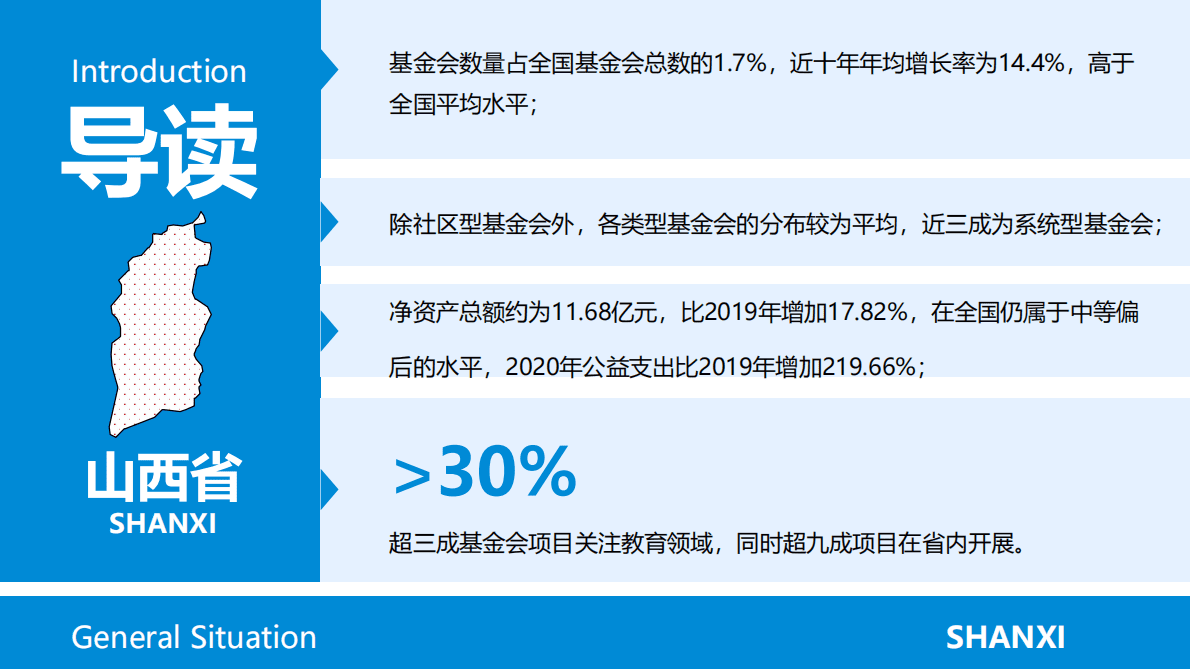 CFC基金会中心网：山西省基金会概况2021 第2页