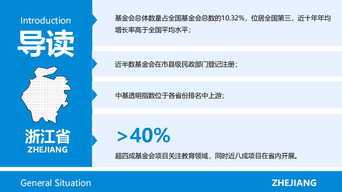 CFC基金会中心网：浙江省基金会概况2021 第2页