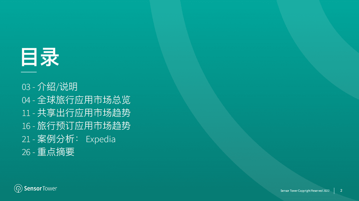 Sensor Tower：2022年全球旅行应用市场洞察 第2页