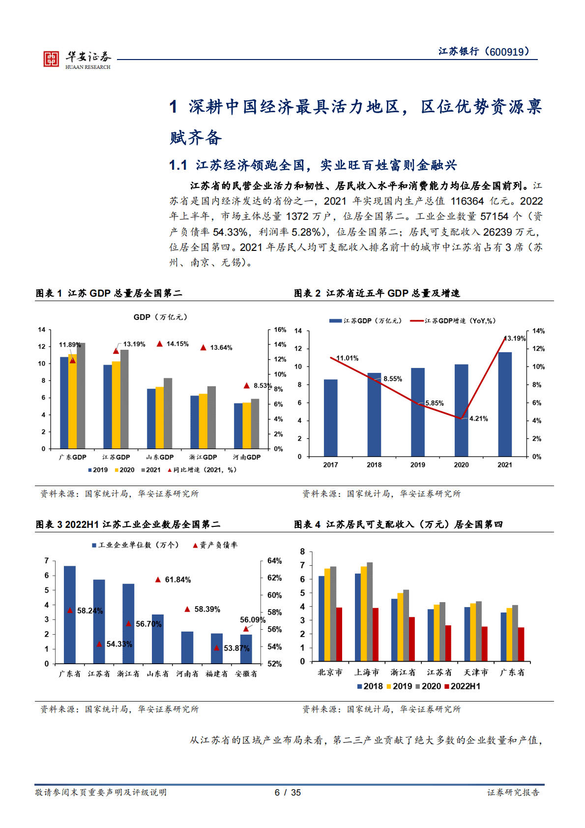 江苏银行-区域龙头城商行的&ldquo;稳中有进&rdquo;优异答卷 第6页