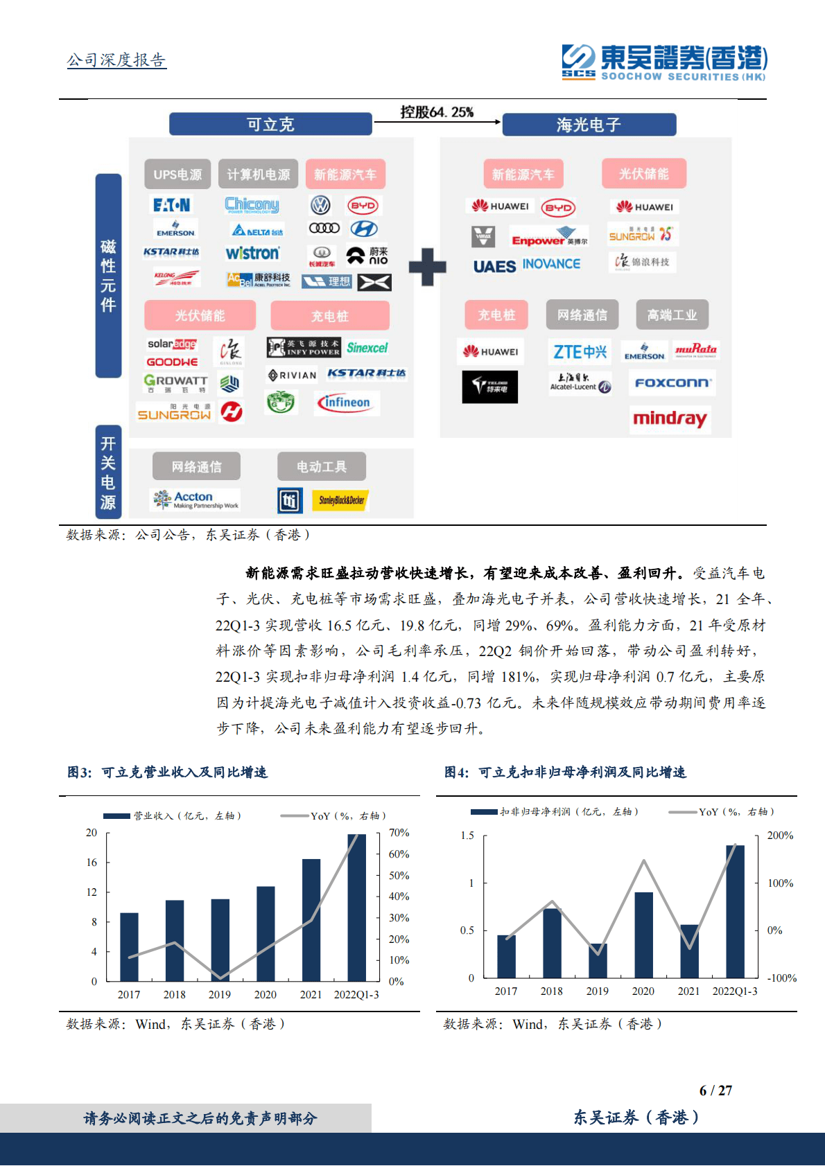 可立克-新能源行业需求强劲，并购海光电子强强联合 第6页
