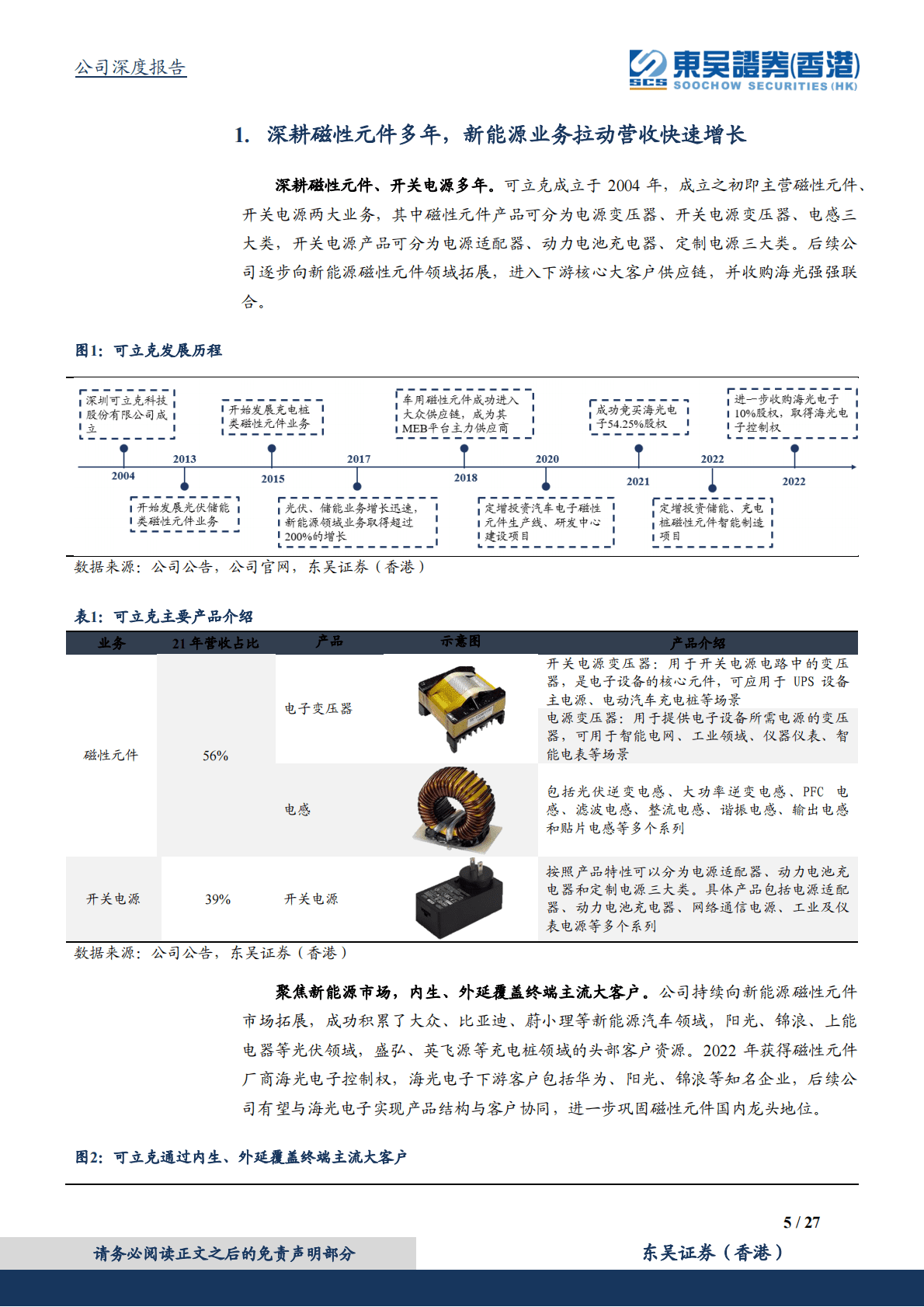 可立克-新能源行业需求强劲，并购海光电子强强联合 第5页