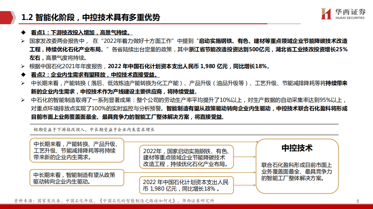中控技术-工业软件系列专题（五）：中控技术：冉冉升起的全球&ldquo;智造&rdquo;龙头 第6页