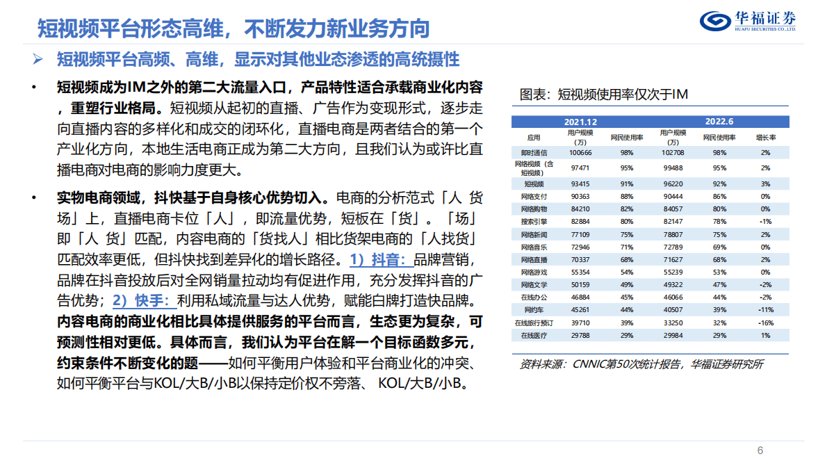 2023年度互联网传媒策略报告：全真互联接力时代动能，华流叙事重铸文化自信 第6页