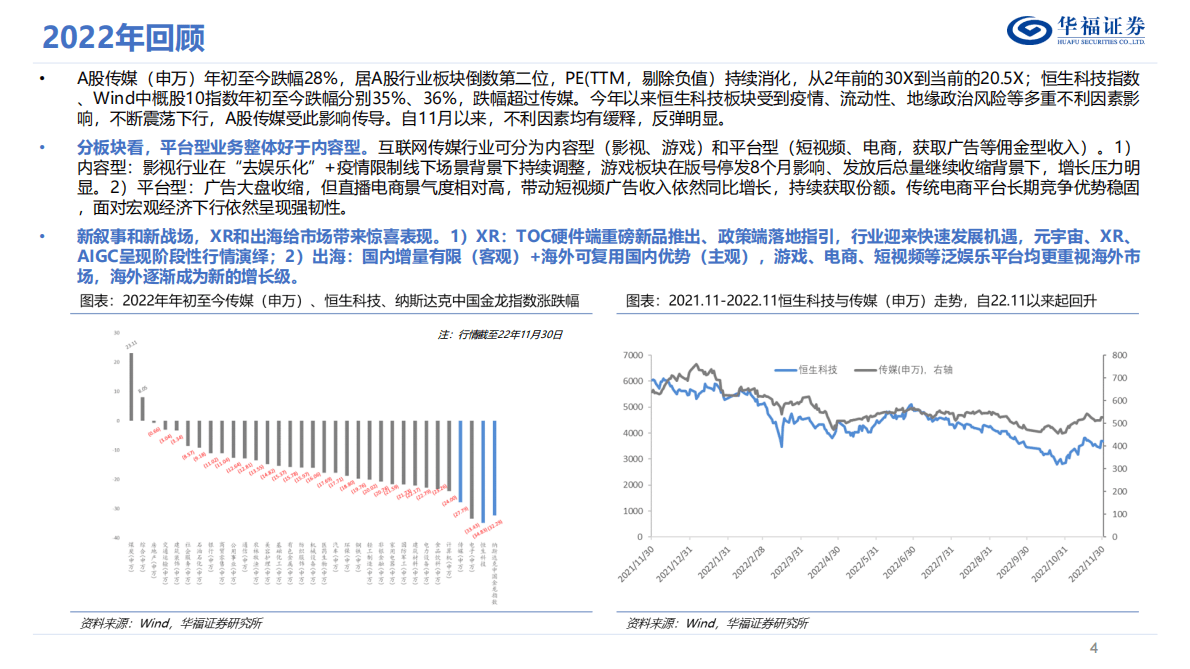 2023年度互联网传媒策略报告：全真互联接力时代动能，华流叙事重铸文化自信 第4页