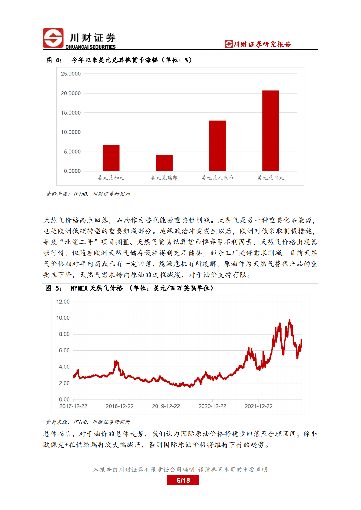 2023年石化储能行业投资策略报告：原油价格趋势下行，储能建设初起步 第6页