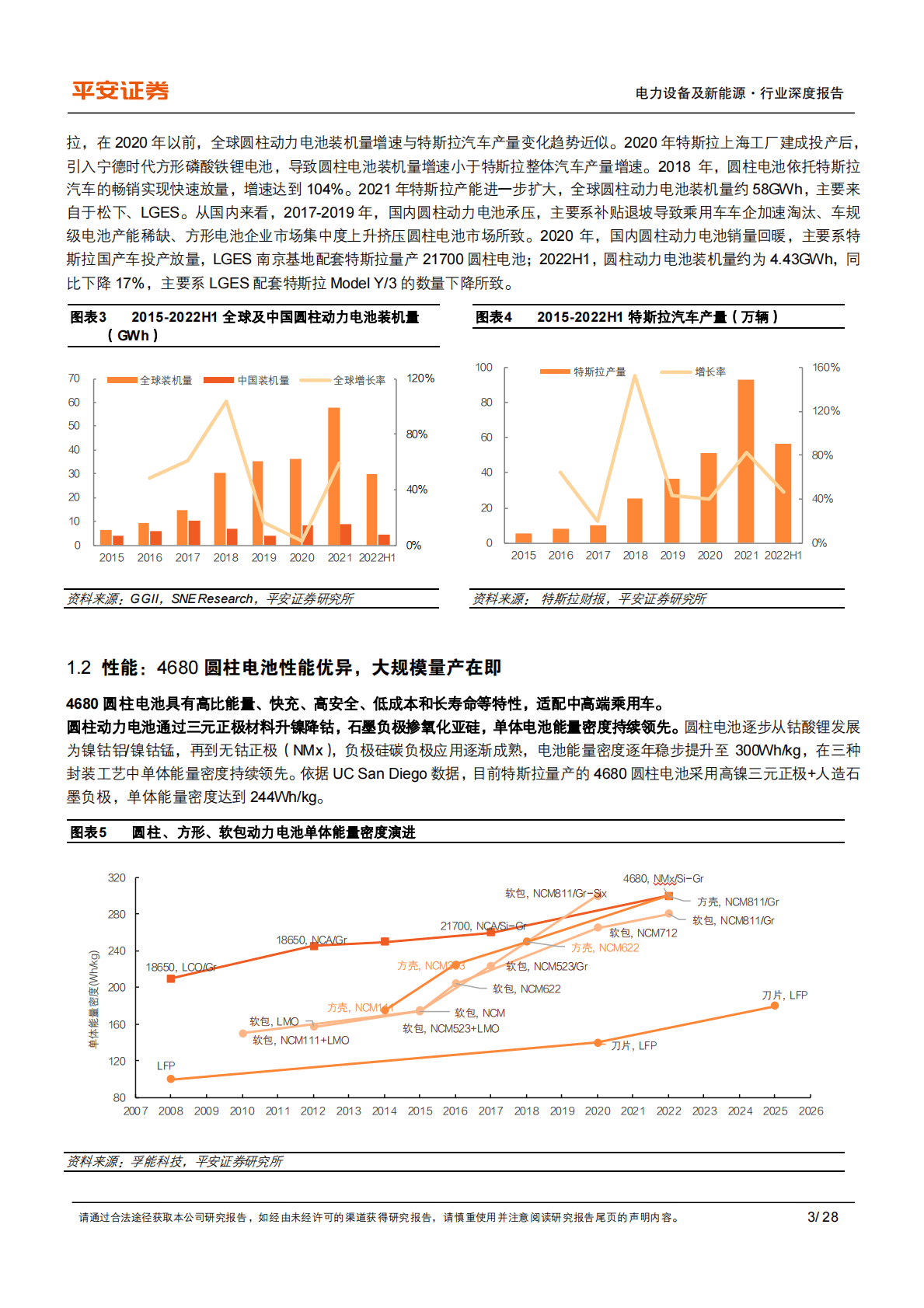 电力设备及新能源行业深度报告：4680电池量产在即，优质供应率先受益 第6页